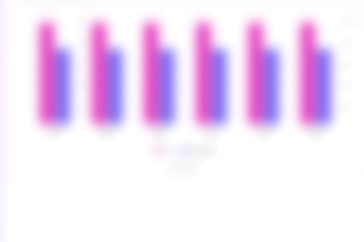 Visual preview of Agentic Analytics