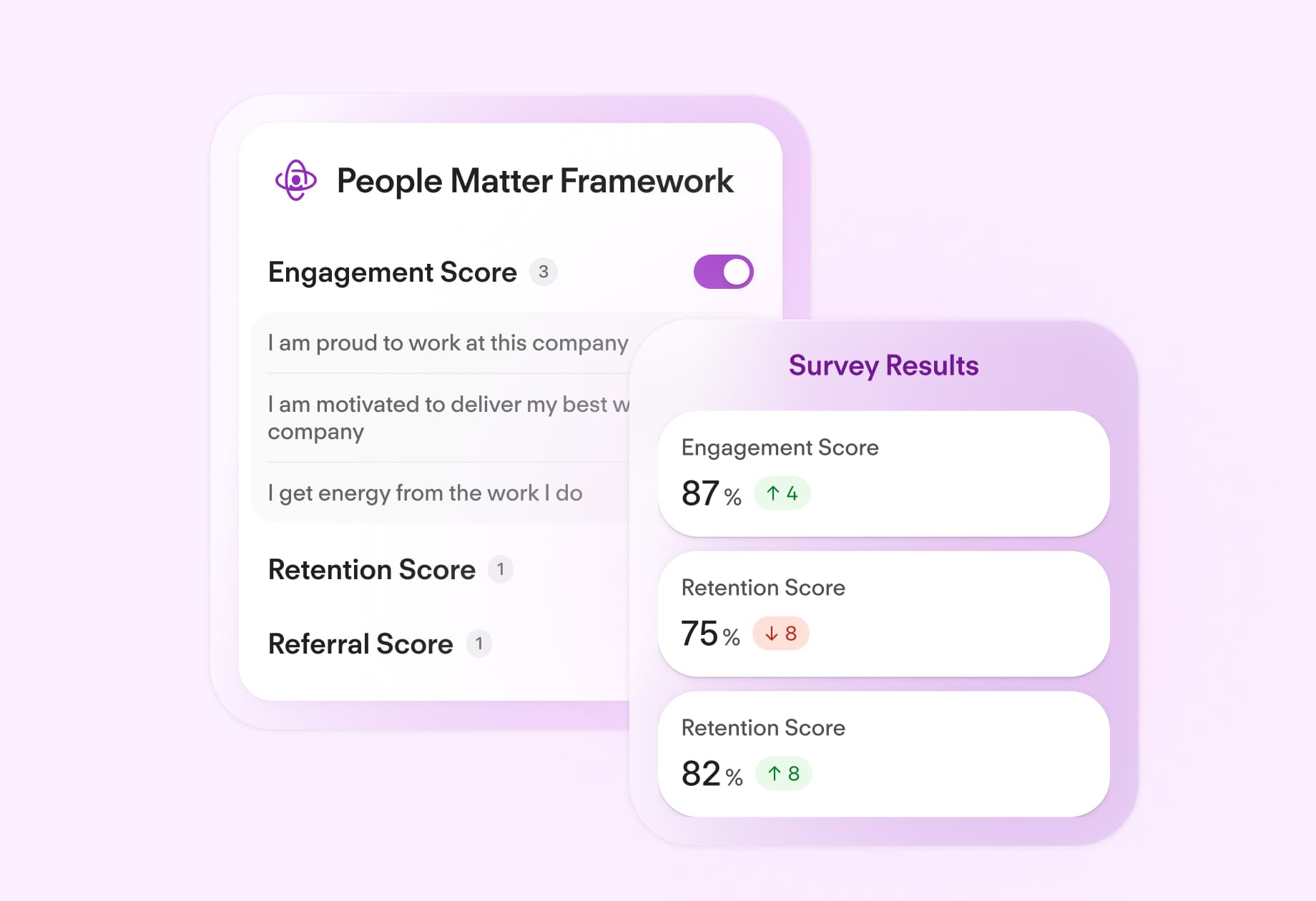 Visual preview of The People Matter Framework